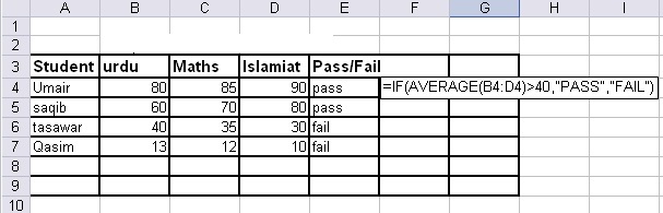 Excel Pass Fail With Average Formula Biblipole 9355