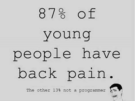 87_of_young_people_have_back_pain