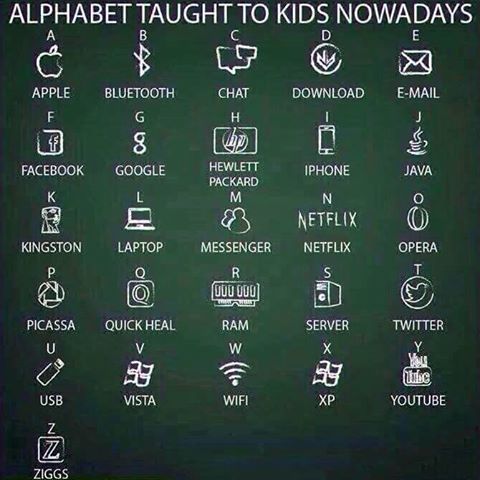 alphabet_taught_to_kids_noways