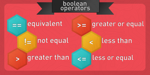 boolean_operators