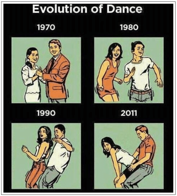 evolution_of_dance