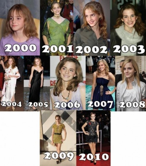 evolution_of_emma_watson