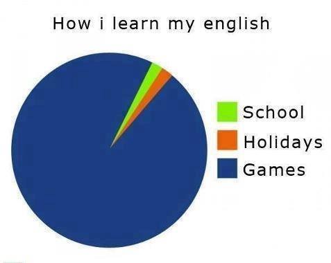 how_i_learn_my_english