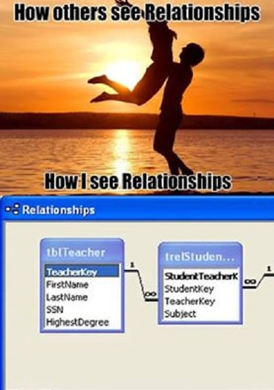 how_others_see_relationship_and_how_prgrammer_see