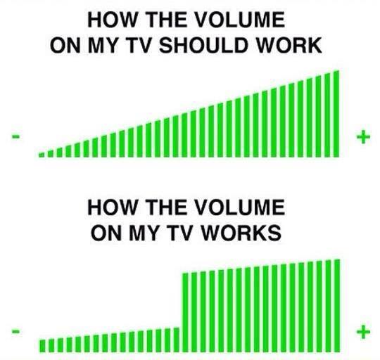 how_the_volume_on_my_tv_should_work