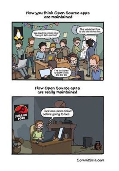 how_you_think_open_source_apps_are_maintained