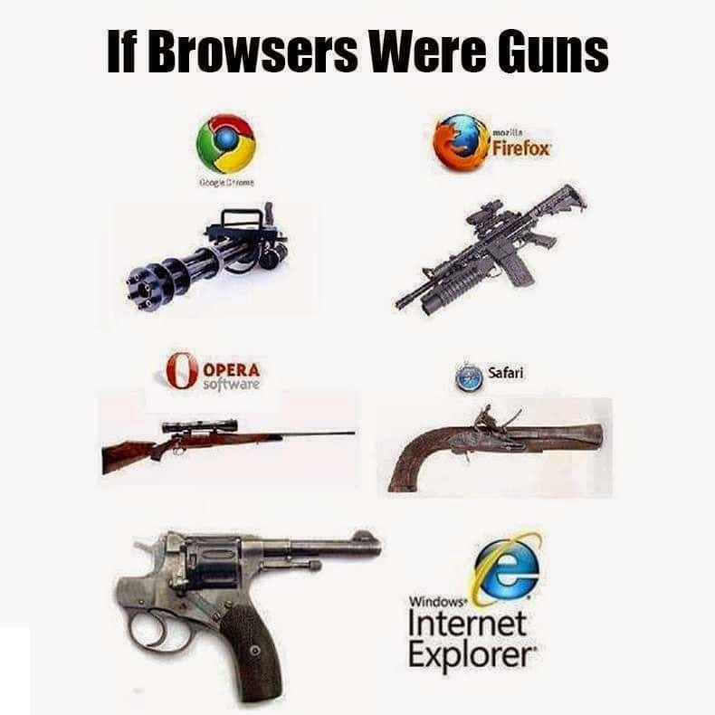 if_browsers_were_guns_and_what_is_your_choice