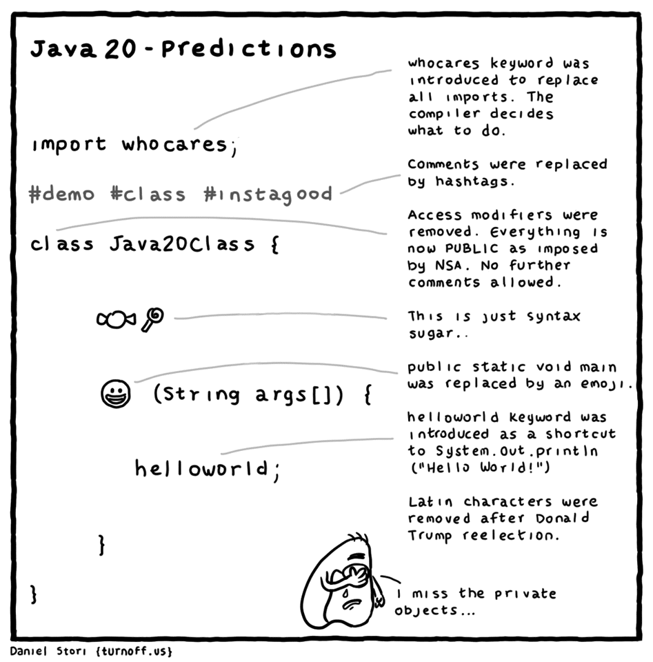 java_20_predictions