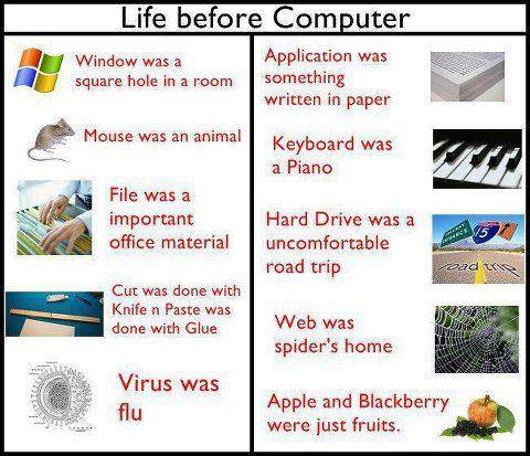 life_before_computer