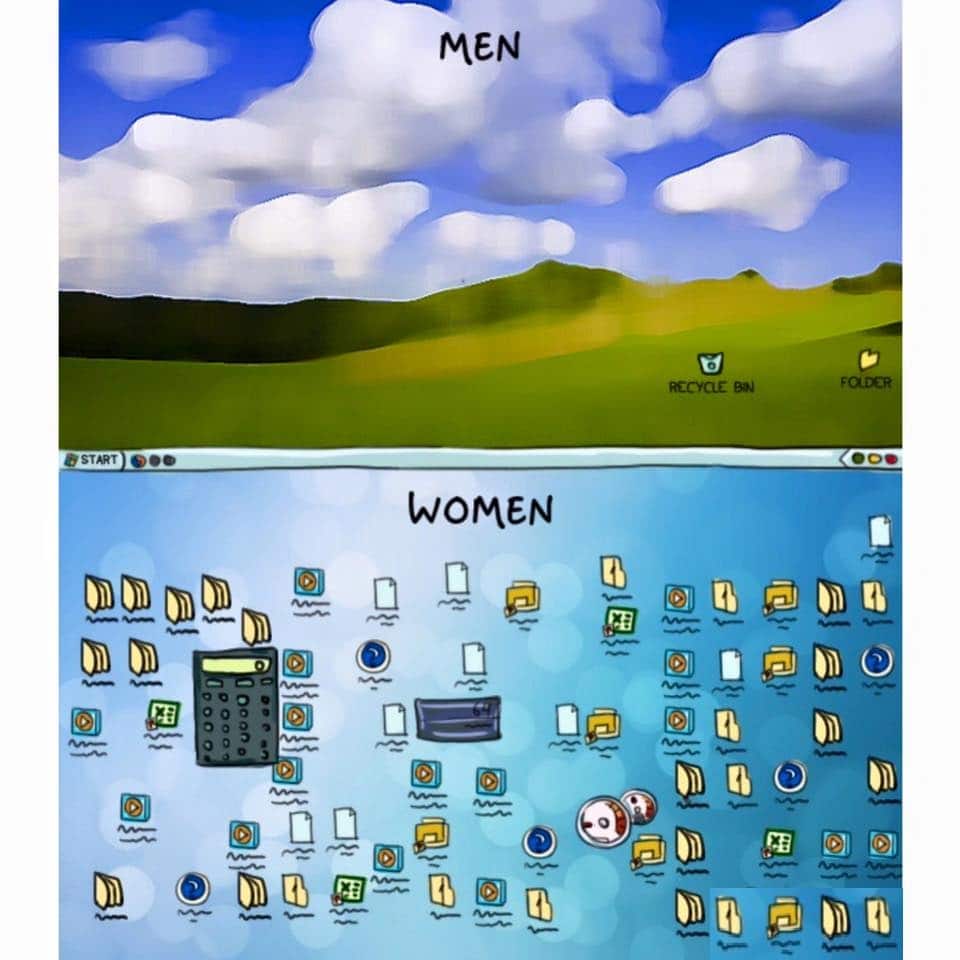 men_desktop_vs_women_desktop