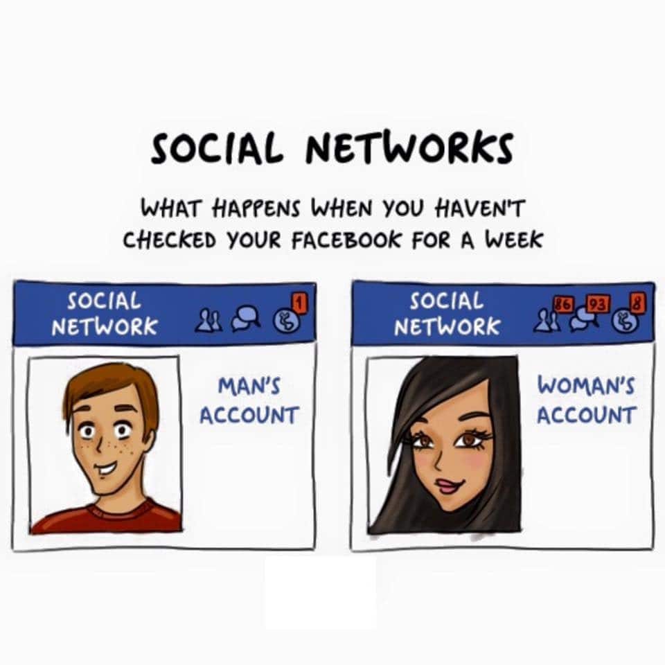 social_networks