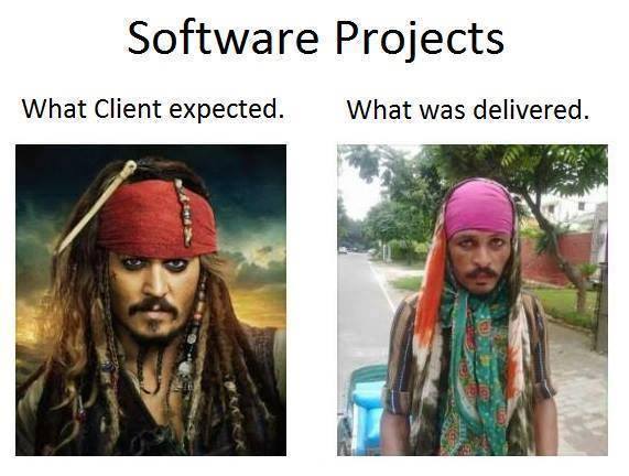 software_projects