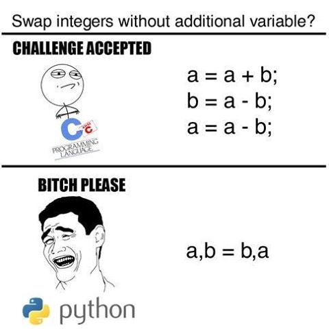 swap_integers_without_additional_variable