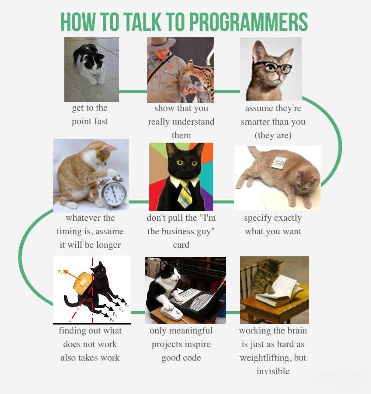 talking_to_programmers