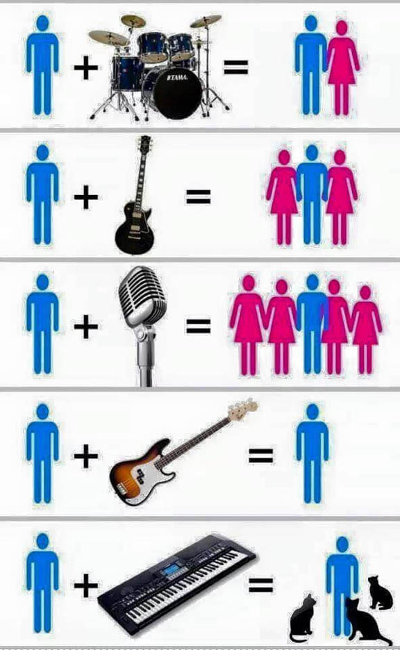 very_accurate_musician