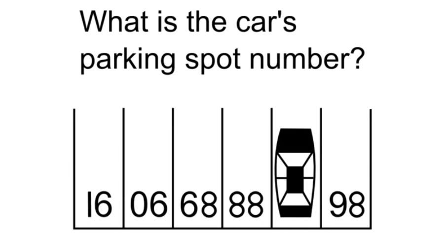 what_number_slot_is_the_car_in