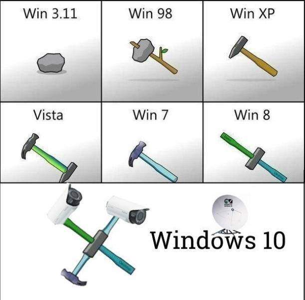 when_you_see_windows_10