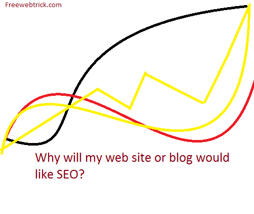 why_will_my_web_site_or_blog_would_like_seo